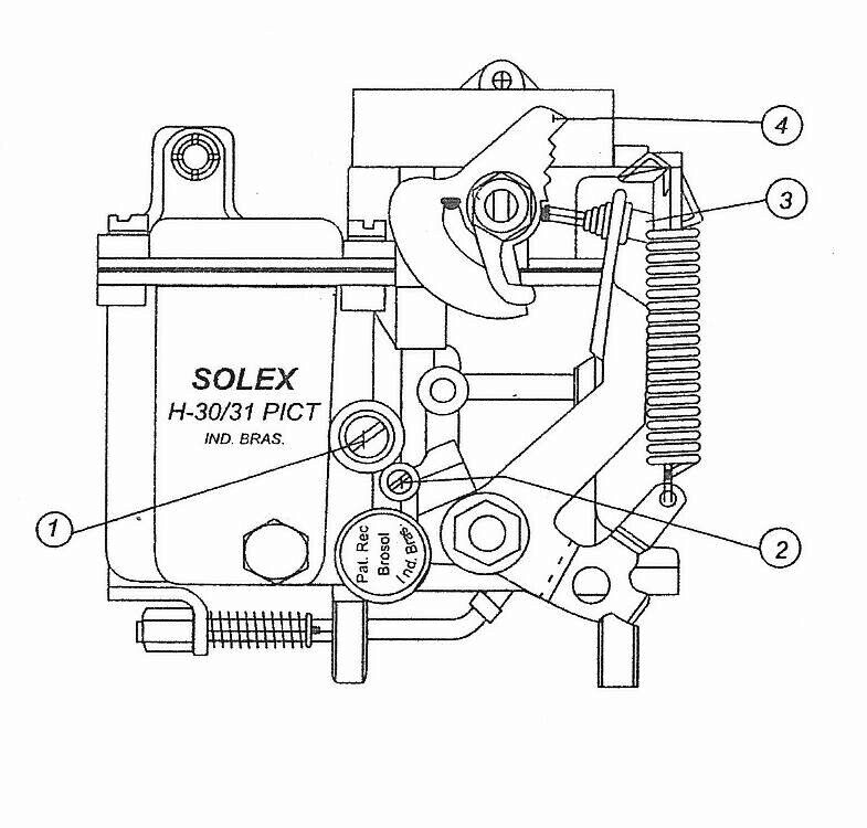 solex h30 31 pict adjustment