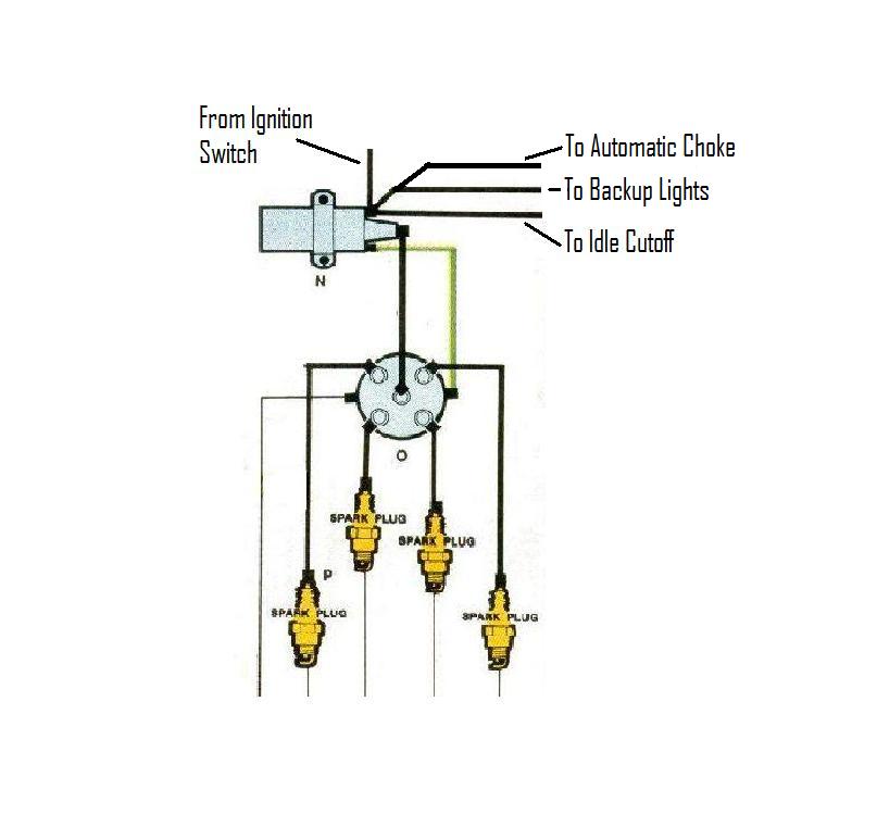 Vw Bug Electronic Ignition Wiring - Trusted Wiring Diagrams